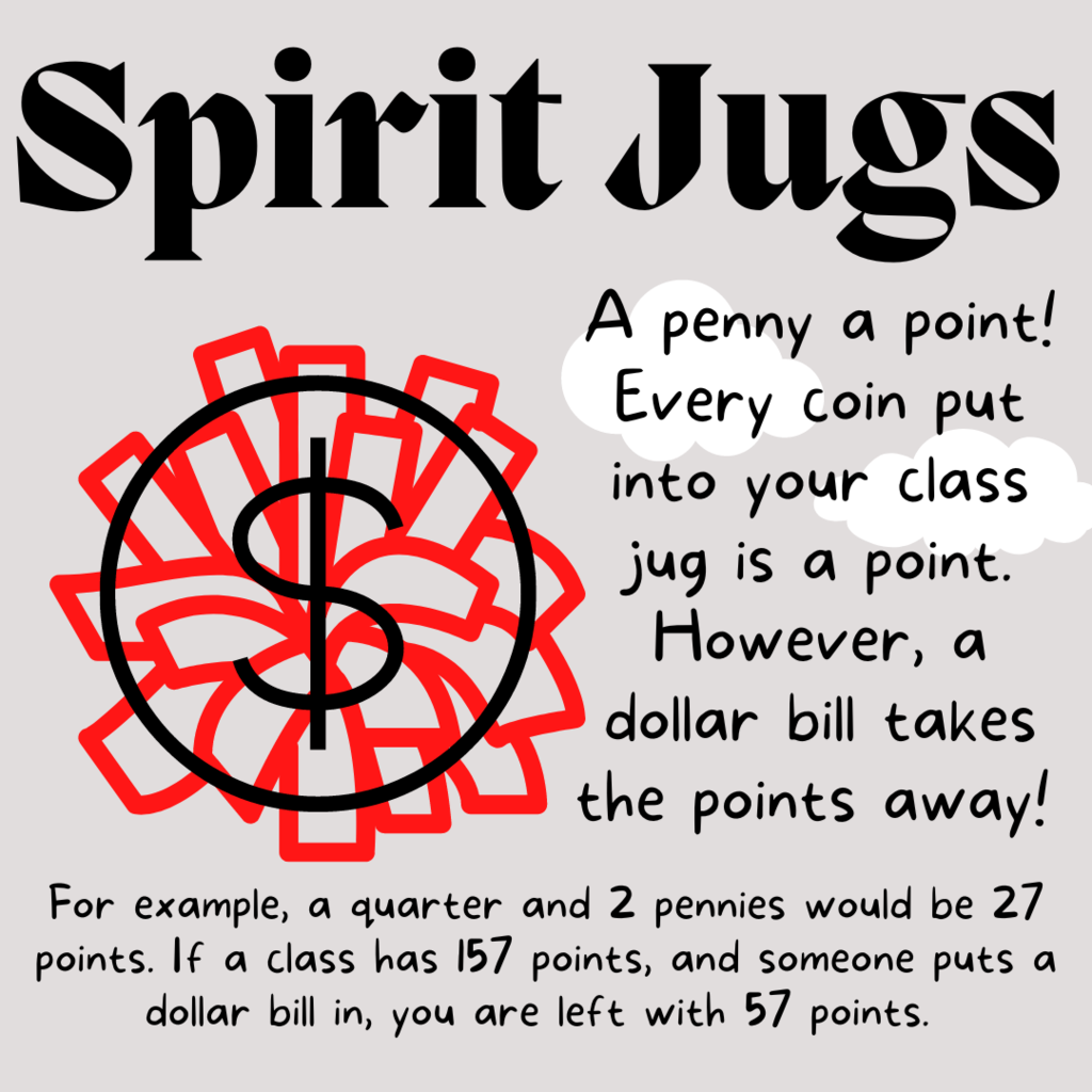 Spirit Jug post